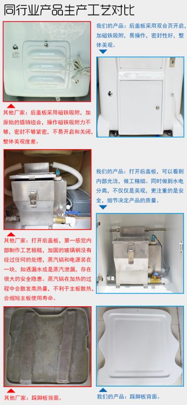 富美 誠信好 圖 中藥熏蒸艙廠家研發(fā) 廈門中藥熏蒸艙廠家高清圖片 高清大圖